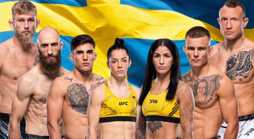 Svenskar i UFC, UFC-svenskar, UFC-fighters Sverige